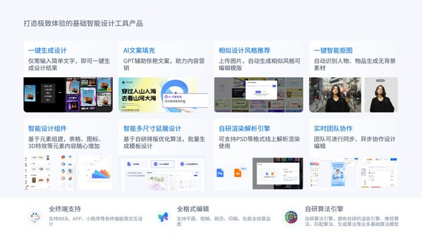 漯河YP软件用户履历分享