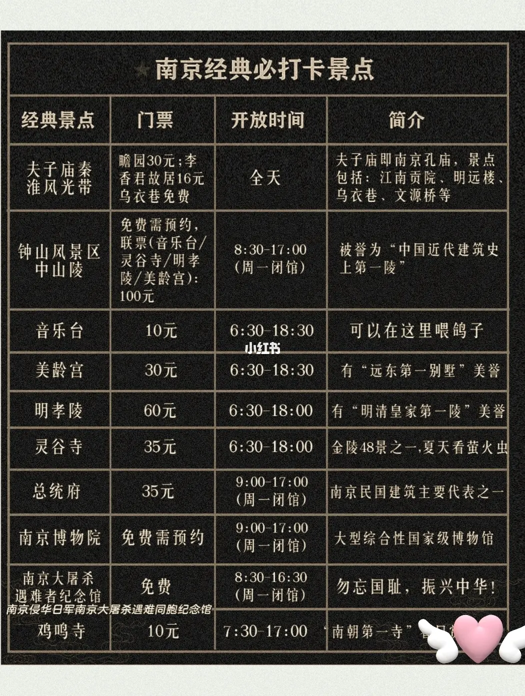 漯河全套是按功夫还是按服务