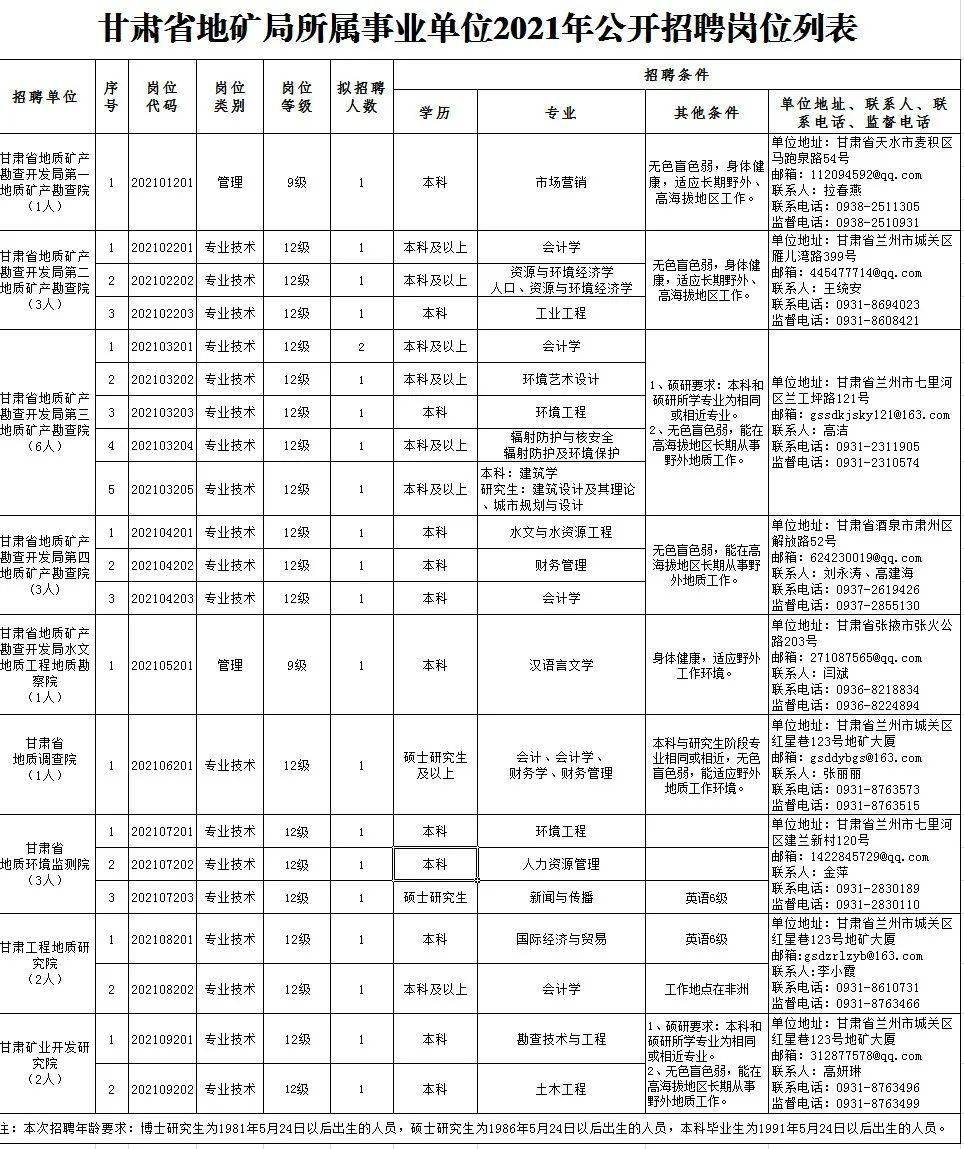 漯河美团怎么找表卖媛
