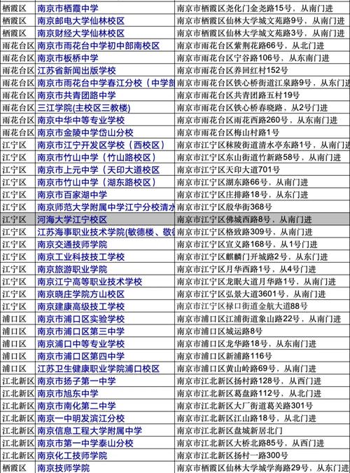漯河95场汇总