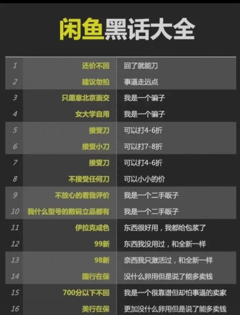 漯河闲鱼快餐记号2026是什么