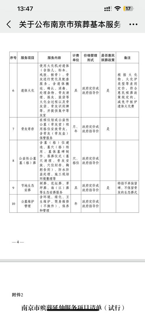 漯河服务36项目全套