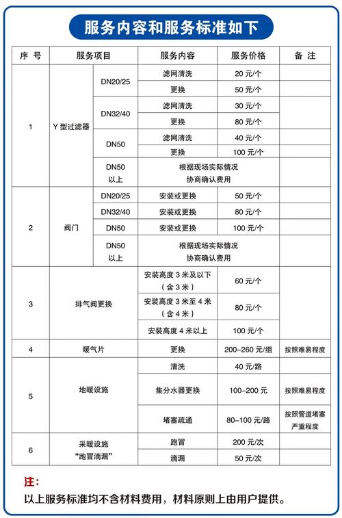 漯河莞式服务价值