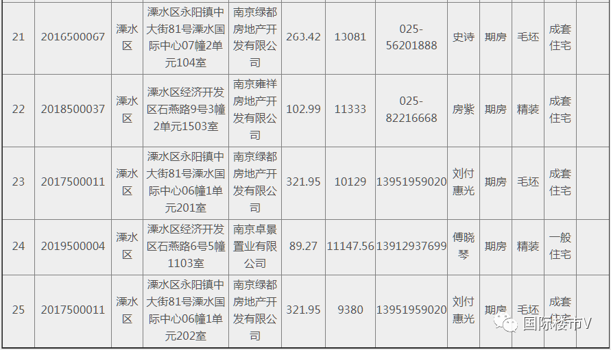 漯河100元过夜联系电话号码给我