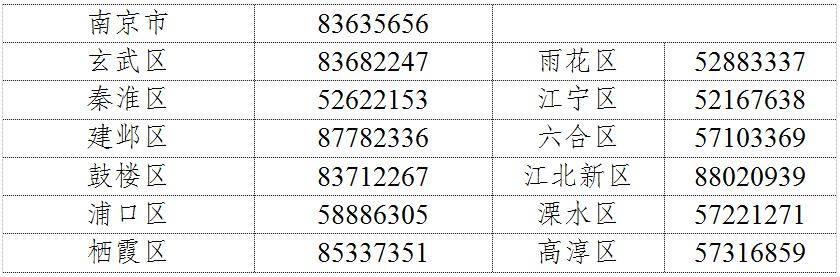 漯河左近婬女电话号码全数