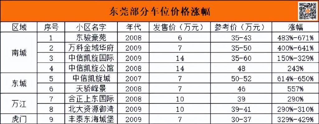 北京汉中十八式价值表大揭秘