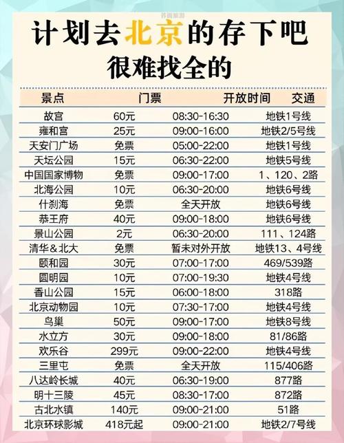 北京火车站幼小路价值
