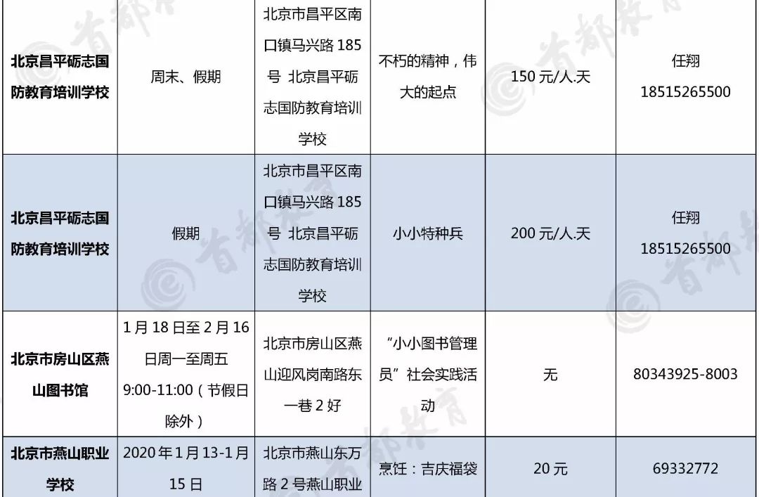 北京学生出来卖通常在哪里知路的