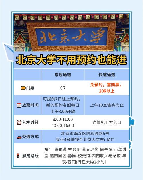 北京大学城怎么联系学生