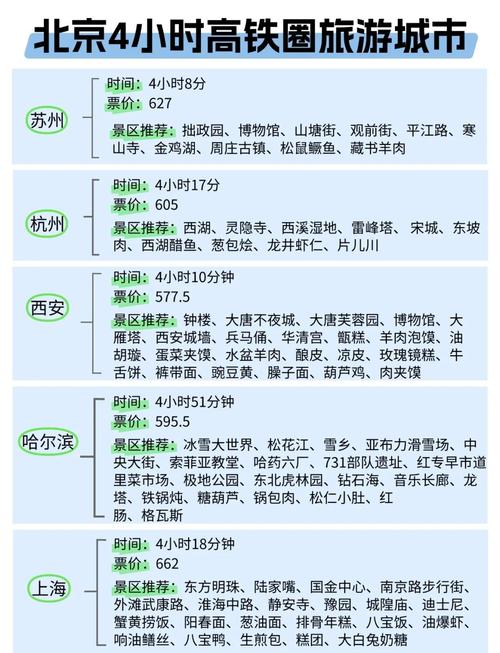 北京左近100块上门4个幼时