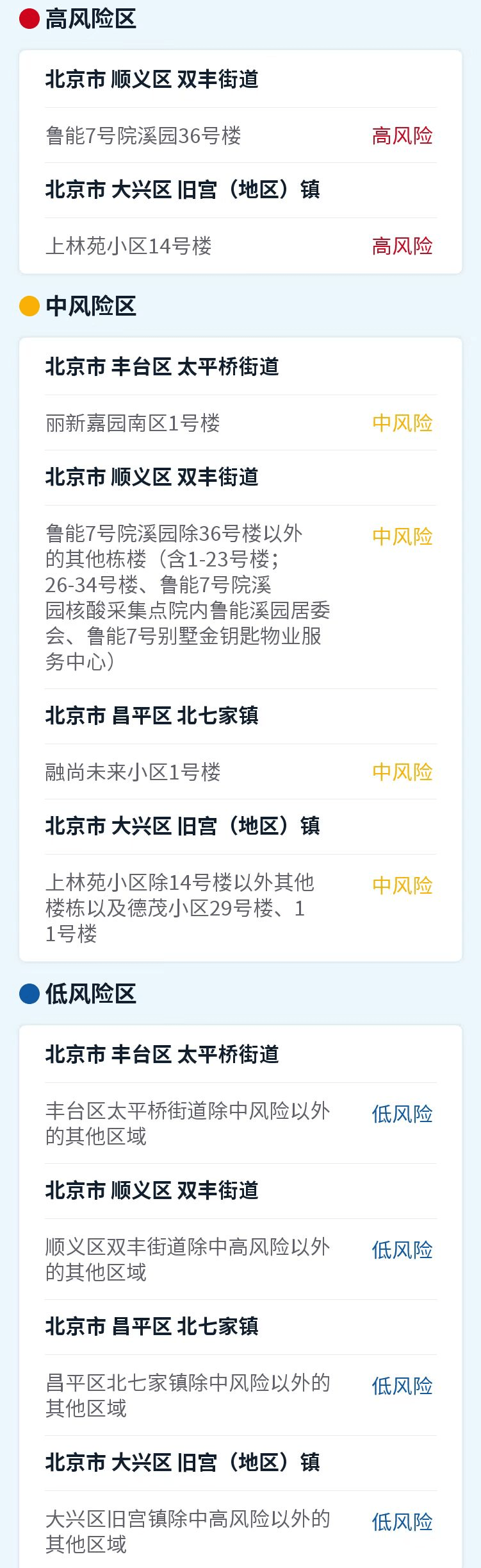 北京区别92场95场98场的选择技巧