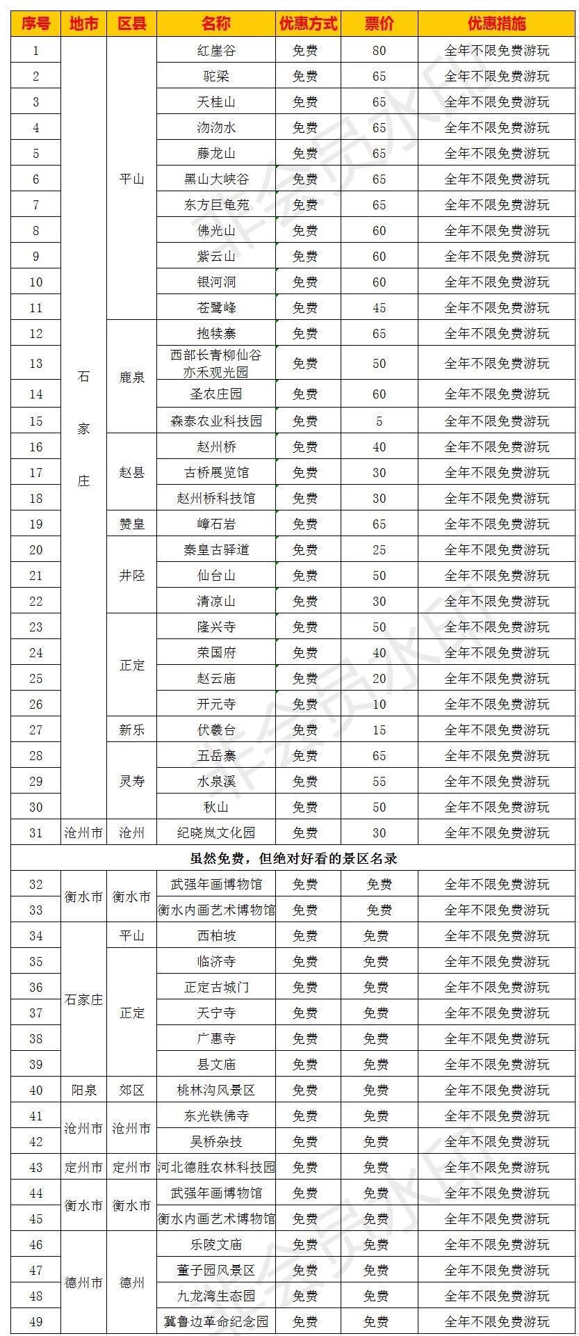 北京500元3幼时不限次数品茶