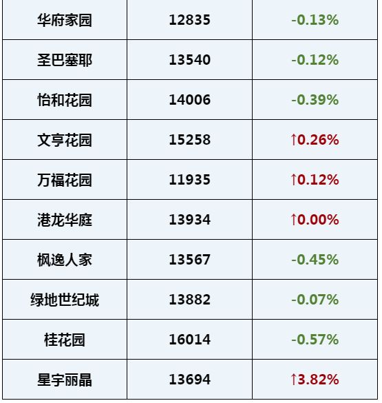 ����600Ԫ2��ʱ���޴�����ָʲô