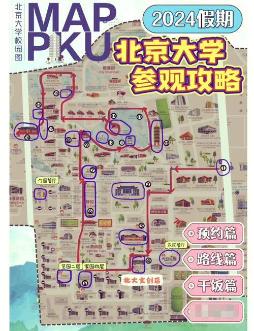 北京大学城怎么找大学生