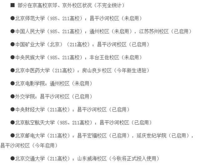 北京想包个大学生怎么联系
