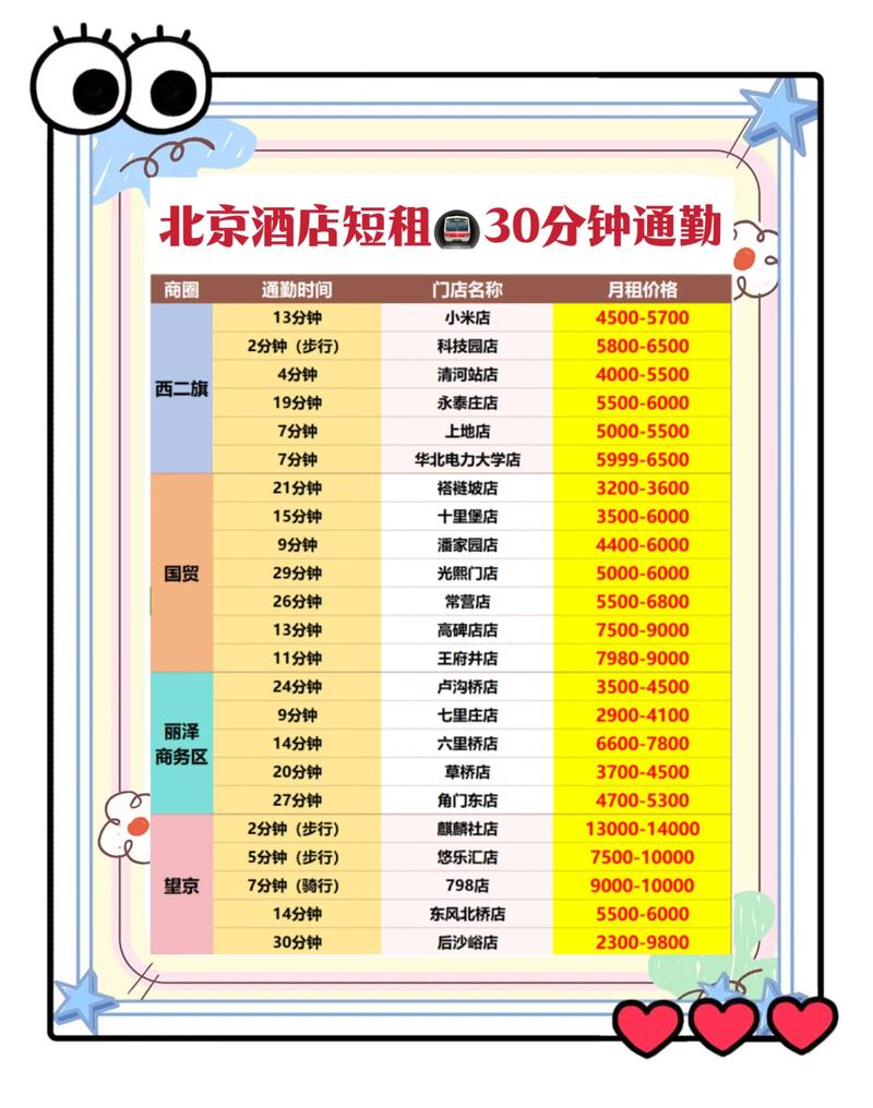 北京全套是按功夫还是按服务