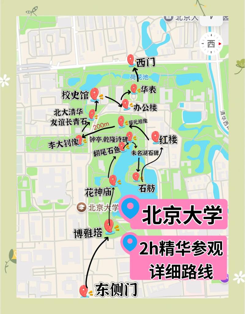 北京怎么去大学城包学生