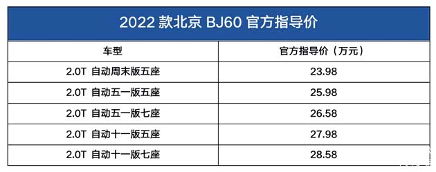 北京500全套功夫多久