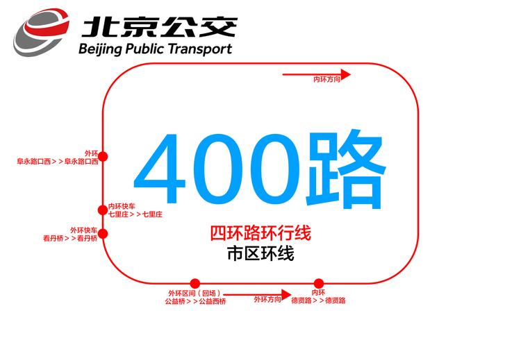 北京400快不限次数联系方式