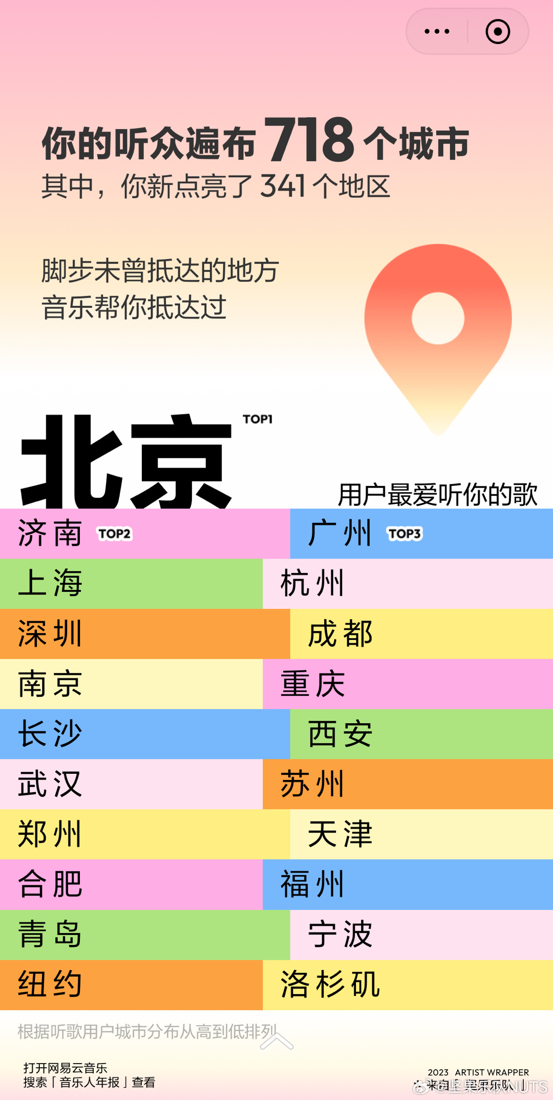 北京去到一个陌生的城市怎么找服务