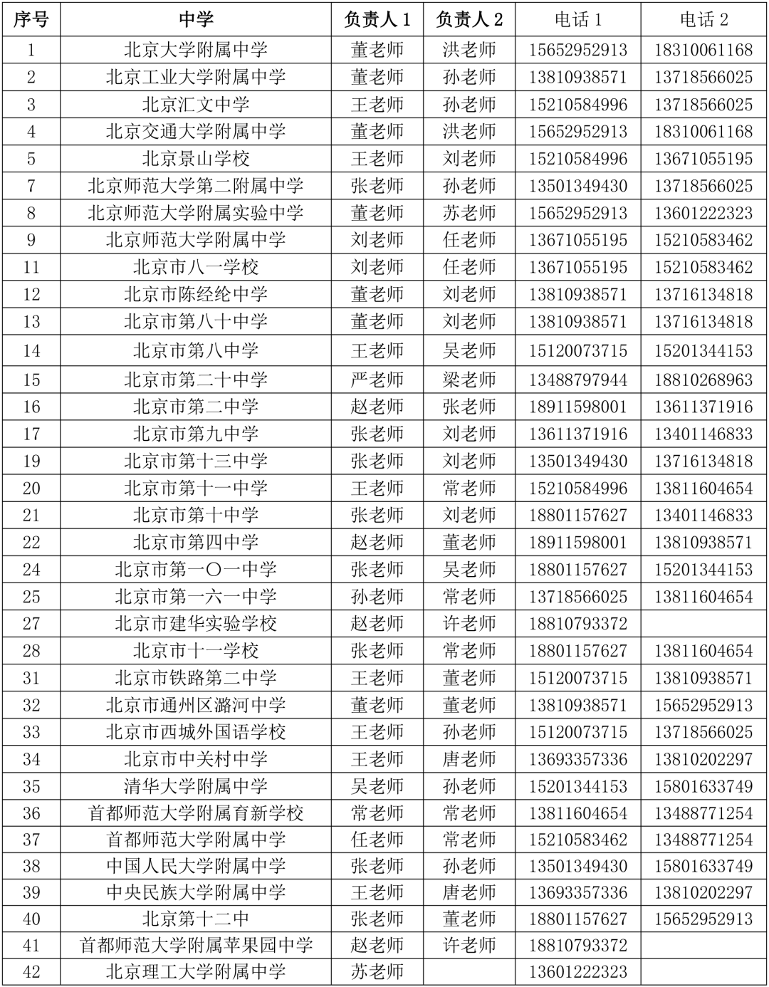 北京大学生随叫随到手机号