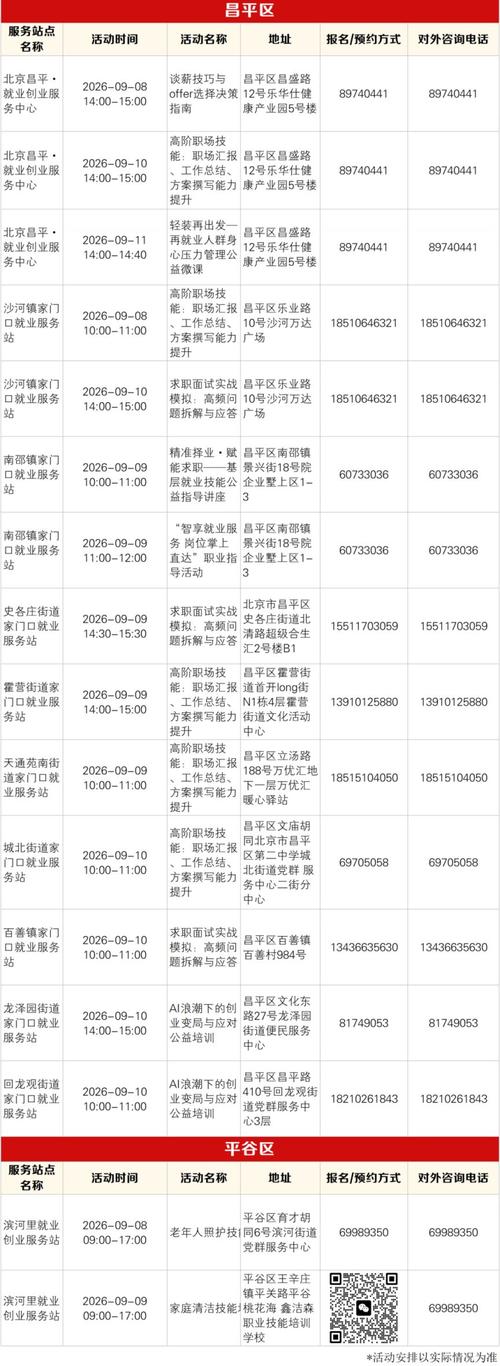 北京左近怎么找服务的