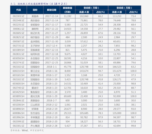 北京全套几多钱