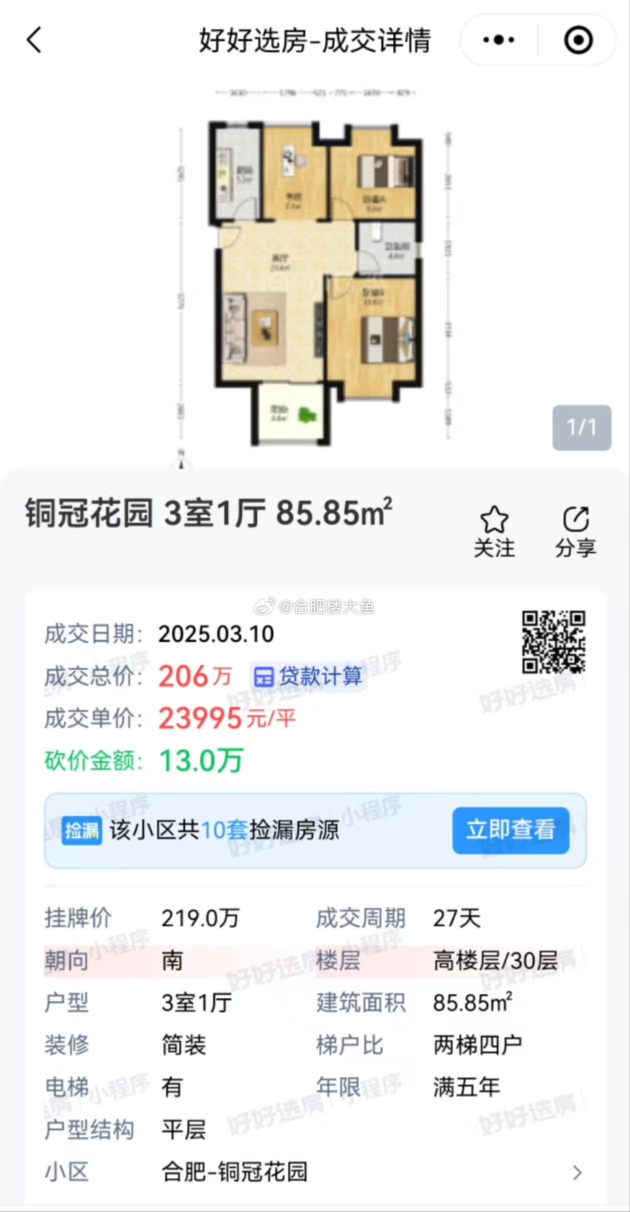 合肥鸡窝最出名三个小区
