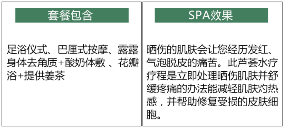spa包含飞机大概多长时间