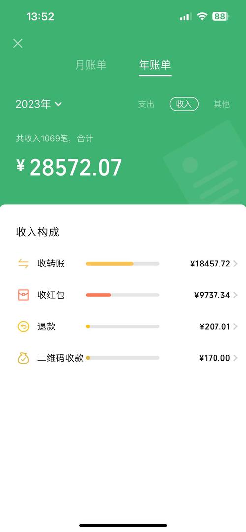 伪娘陪玩一般多少钱