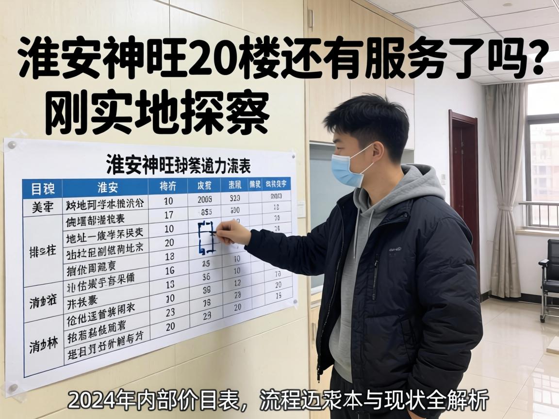 ��������20¥����Ч��������ʵ��̽����2024���ڲ���Ŀ������������״ȫ����