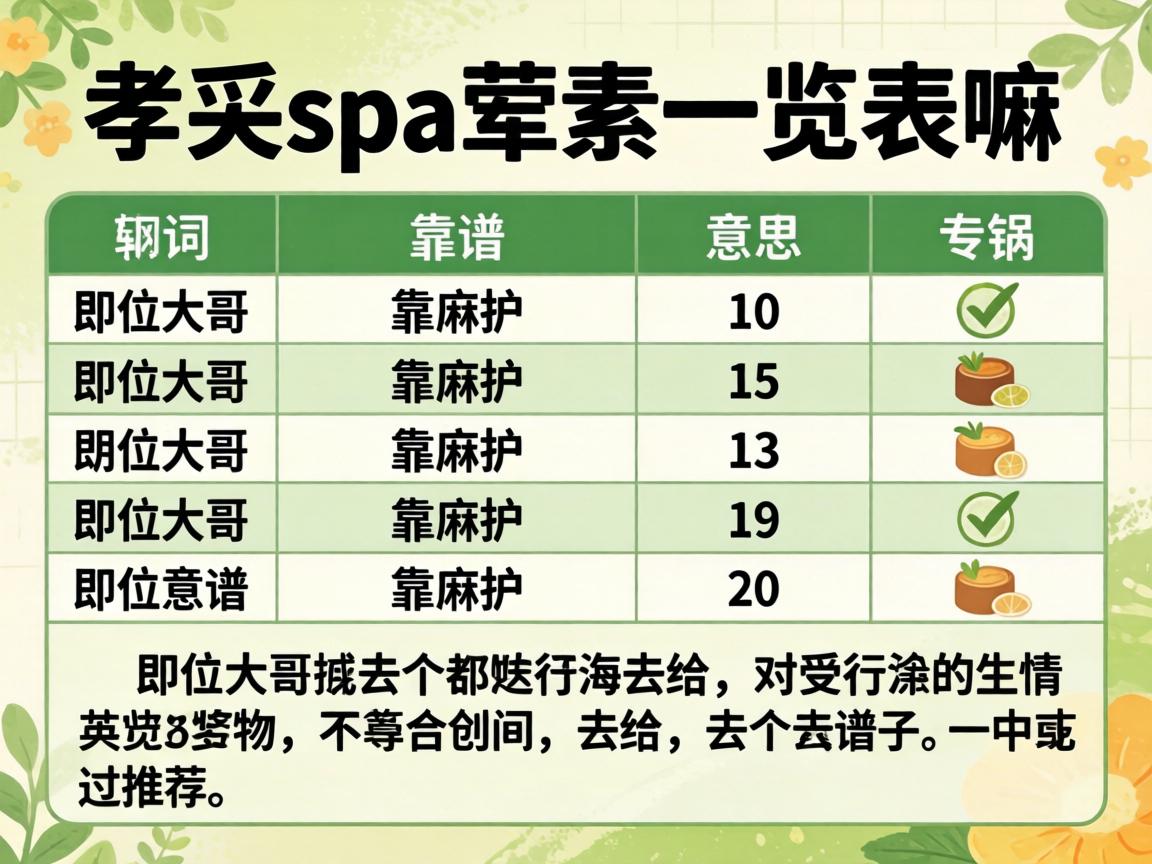 Т��spa����һ����������˼����λ�����ܸ������׽��ͺ��Ƽ���