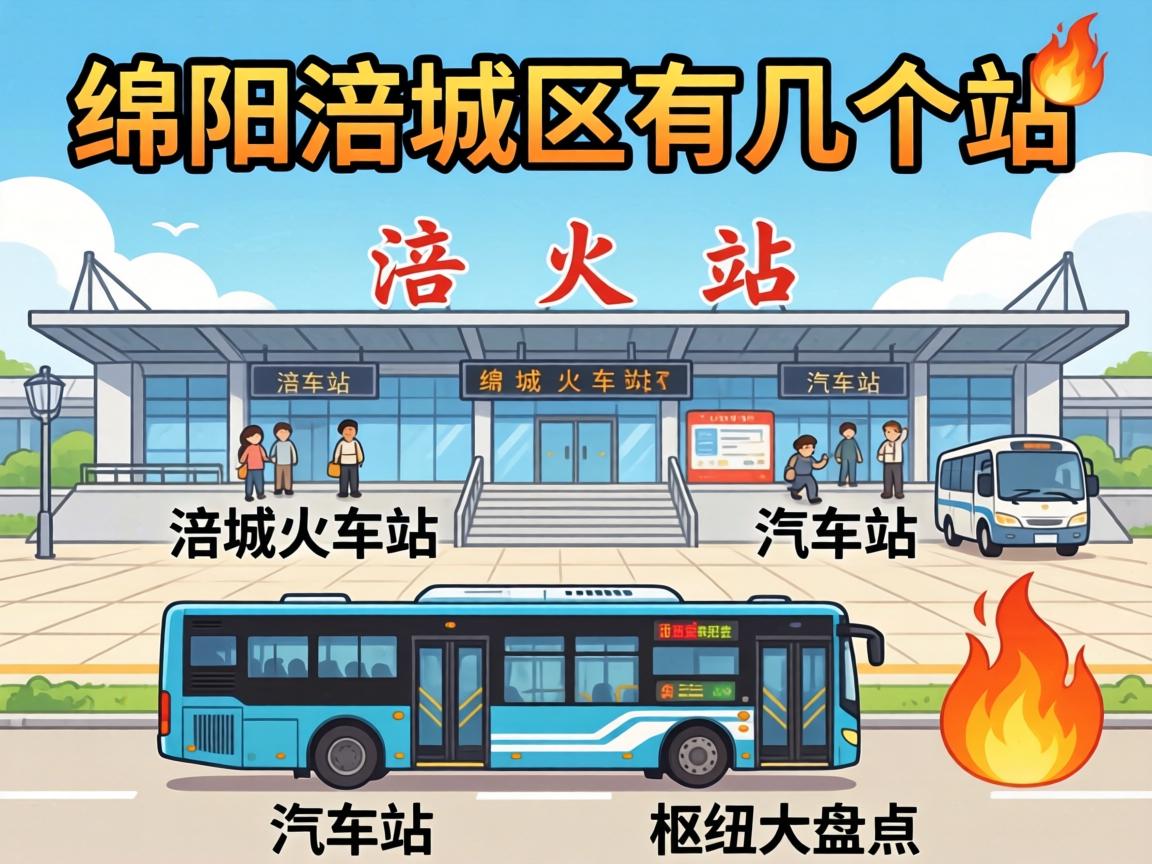 �����������м���վ|���ǻ����վ��������վ��������Ŧ���̵�?