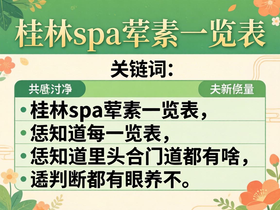 ����spa����һ��������֪����ͷ���ŵ�����ɶ����