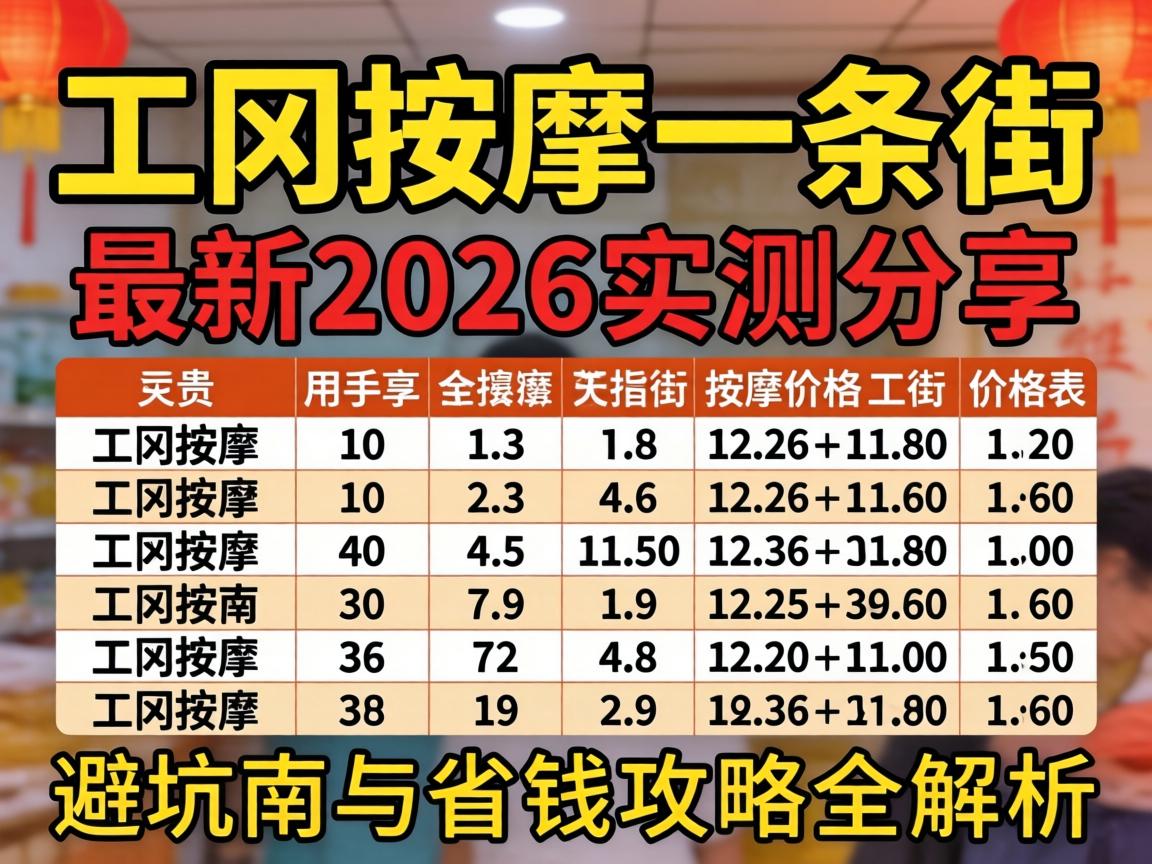 武冈推拿一条街价钱表最新2026实测分享，，，，，避坑指南与省钱攻略全剖析