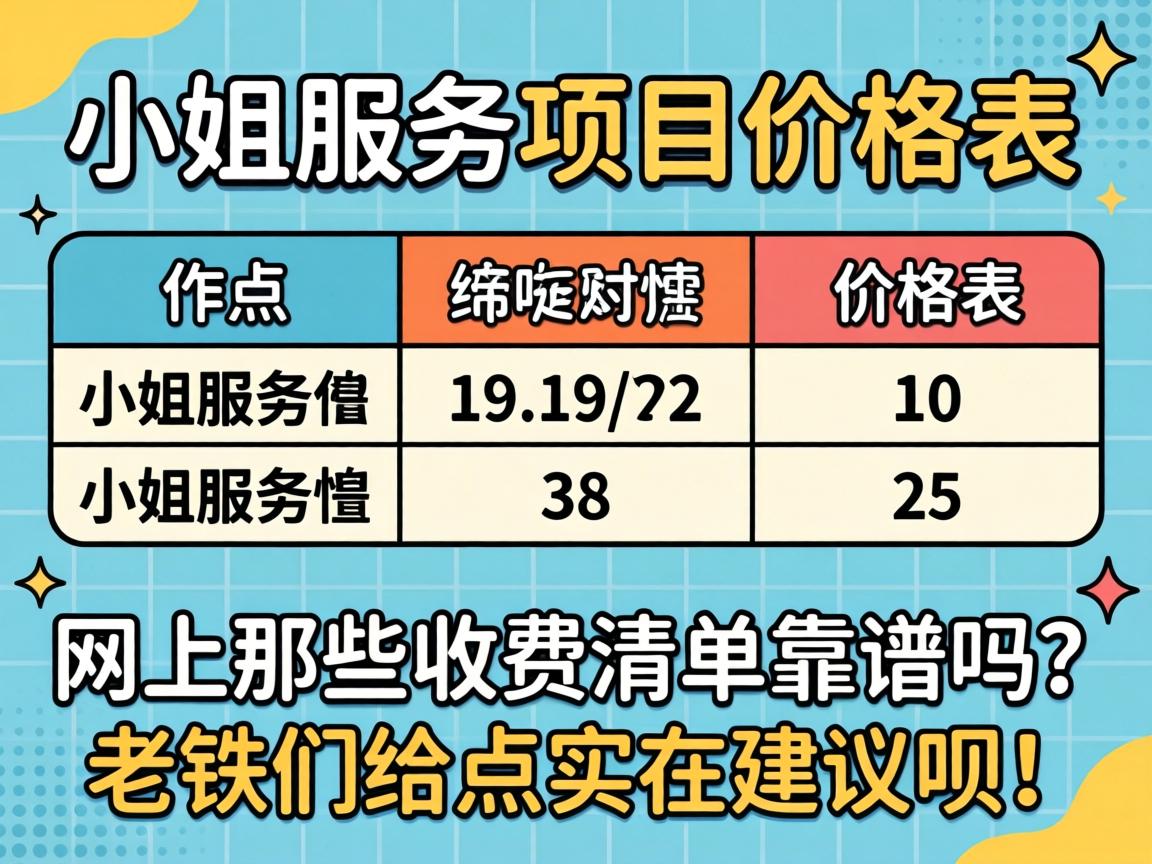 幼姐服务项目价值表：网上那些收费清单靠谱吗？老铁们给点切实建议呗！